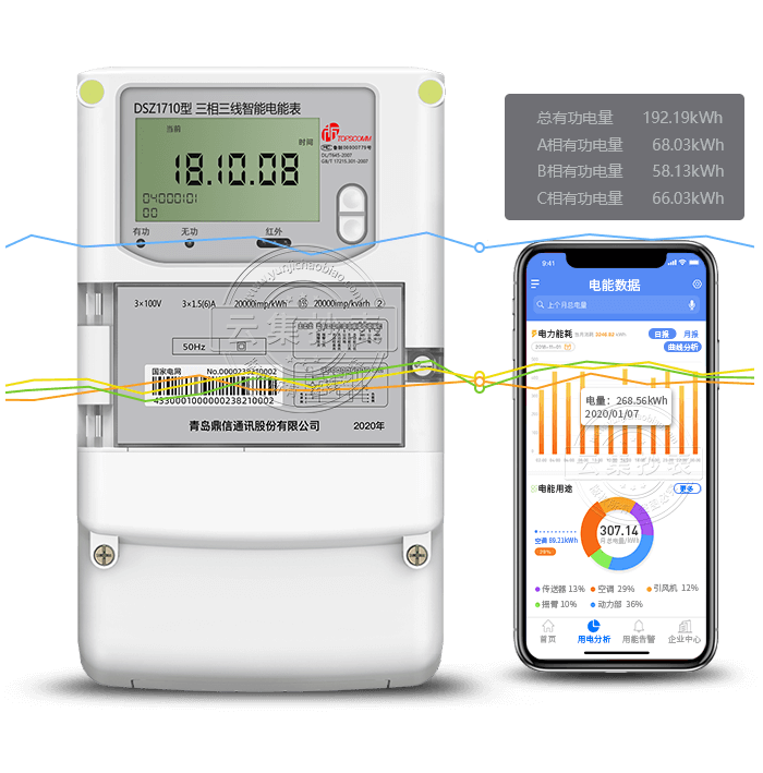 鼎信DSZ1710三相三線智能電能表